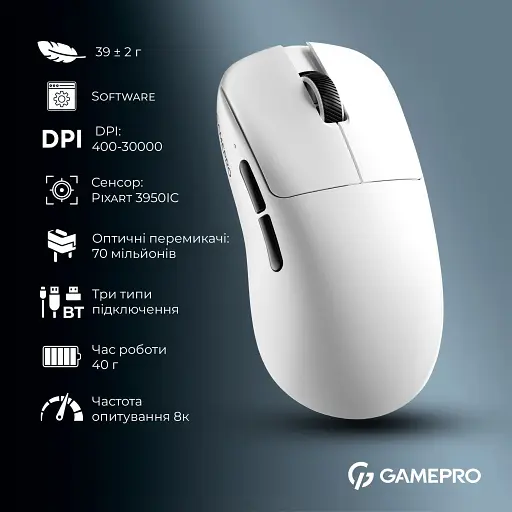 Миша GamePro Asgard Odin 8K Wireless White (GM035W) [140407] - фото 18