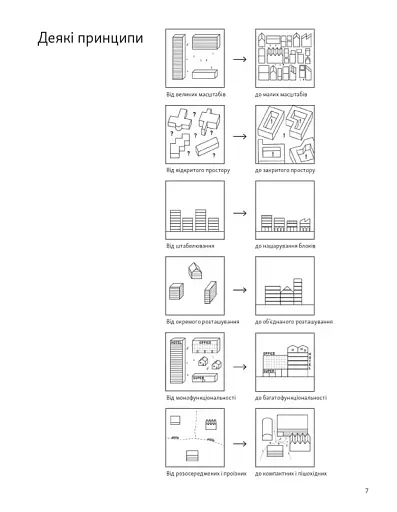 М’яке місто. Щільність забудови для щоденного життя - фото 11
