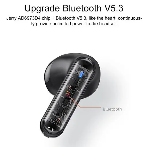Беспроводные Bluetooth наушники Yesido TWS19 белый - фото 5