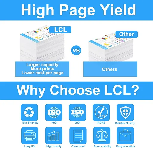 Картридж LCL, сумісний з пігментом PGI-2500 PGI-2500XL PGI-2500XL PGI-2500XLM PGI-2500XLY 2 Cyan Magenta 2 Yellow Заміна для Canon - фото 4