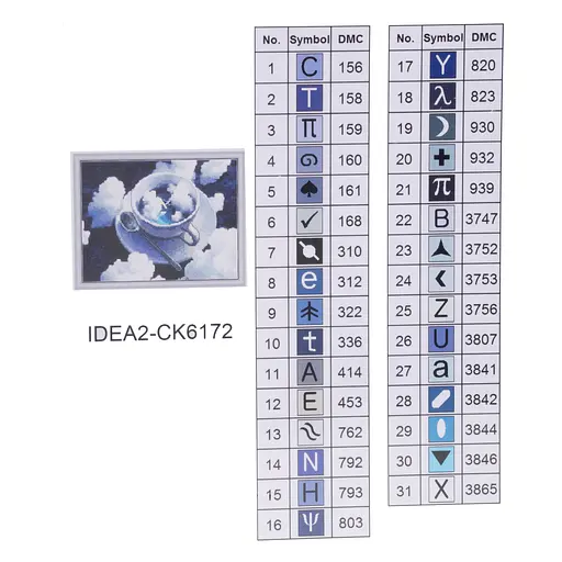 Набір з алмазною мозаїкою "Хмарне чаювання" 40*50 см, IDEA2-CK6172, ТМ "99IDEAS" - фото 8