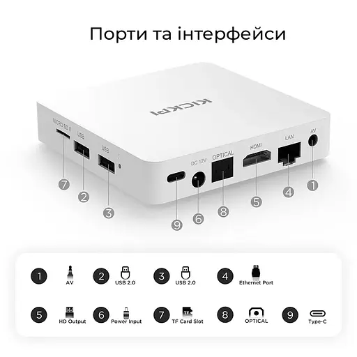 KICKPI KP1 2/32GB Amlogic S905Y4, медіаплеєр 4K HDR, Android 12, сертифікація Google та Netflix, Смарт ТВ приставка - фото 11