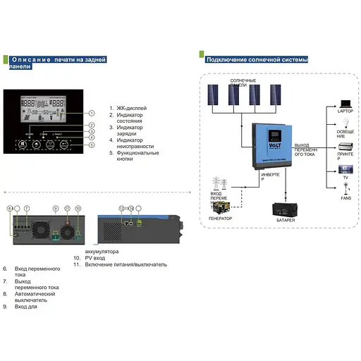 Солнечный инвертор преобразователь Volt Polska SINUS PRO ULTRA 10000 48/230В (5/10 кВт) + 80A MPPT (145В) - фото 5