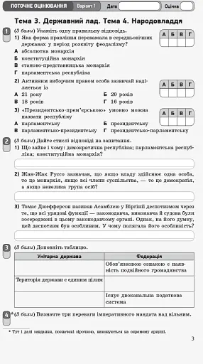 Контроль навчальних досягнень. Правознавство 10 клас. Профільний рівень - фото 4