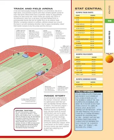 The Sports Book - фото 6