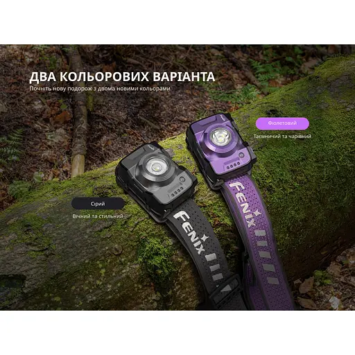 Фонарь налобный Fenix ​​HL12R V2.0 фиолетовый - фото 12