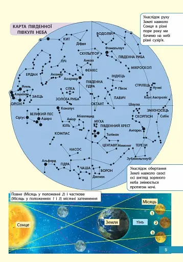 Я досліджую світ. 4 клас. Атлас. Контурні карти - фото 3