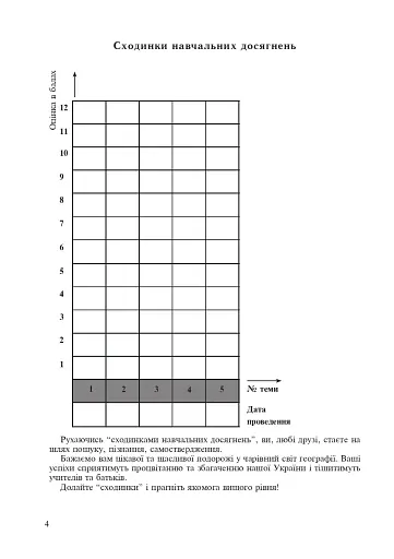 Географічний простір Землі. 11 клас. Зошит для узагальнення знань - фото 5
