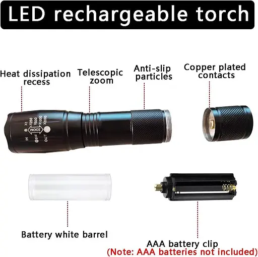 Яскравий ліхтарик COXNSXX з 2 перезаряджуваними батареями 18650 та універсальним зарядним пристроєм USB на 2 слоти, регульований, - фото 2