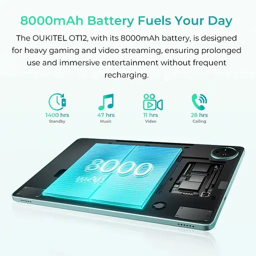 Планшет Oukitel OT12 11" HD+/4GB/256GB/T606/8000mAh/13+5Мп/Dual SIM/LTE Green - фото 3