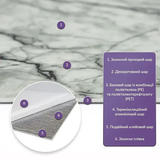 Самоклеящаяся стеновая PET плитка в рулоне 600х3000х2мм SW-00001701 - фото 2