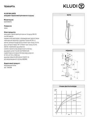 Смеситель для ванны Kludi Balance 525900575 хром - фото 3