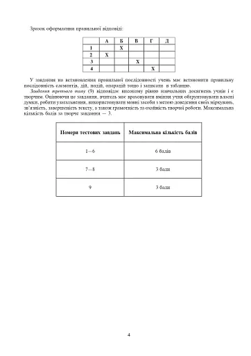 Українська мова та література. Контрольні роботи для перевірки знань. 7 клас - фото 3