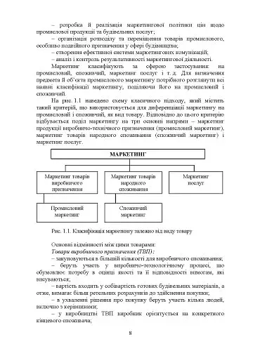 Промисловий маркетинг у будівництві - фото 7