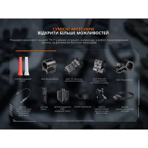 Тактический фонарь ручной Fenix ​​TK17 - фото 15