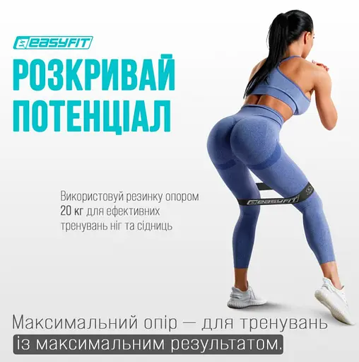 Резинки для фітнесу EasyFit MonoBand набір 5 шт. (EF-1813-GY) - фото 6