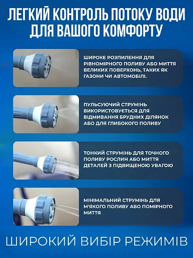 Мультифункціональний водомет — Ez Jet Water Cannon - фото 6