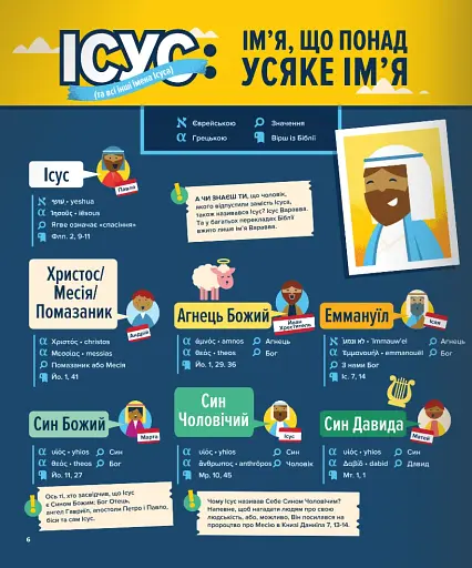 Біблія в інфографіці для дітей. Частина 3 - фото 6