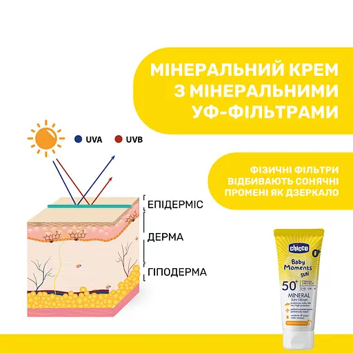 Крем сонцезахисний Chicco Baby Moments Sun SPF 50+ мінеральний 75 мл (11259.00) - фото 5