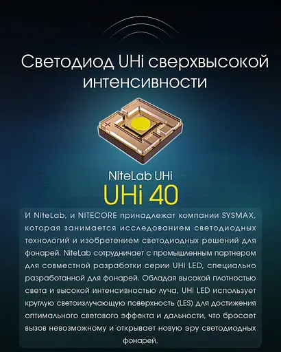 Тактичний далекобійний ліхтар Nitecore MH12 Pro Type-C 3300лм 505м (8 режимів) - фото 9