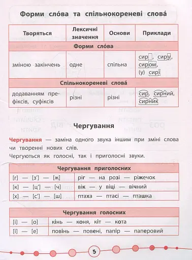 Я відмінник! Українська мова. Тести. 3 клас - фото 3
