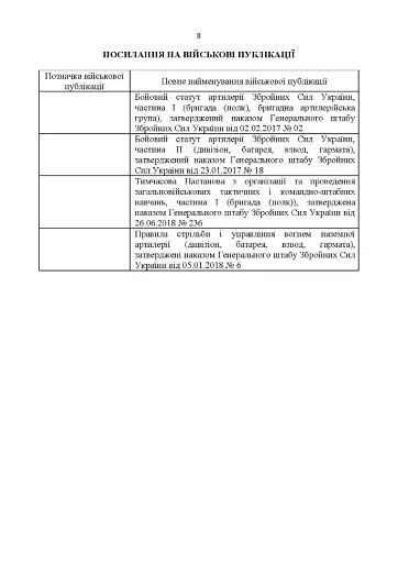 Курс підготовки артилерії Збройних Сил України (бригада, дивізіон, батарея,взвод, гармата). - фото 7