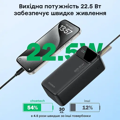 Повербанк 40000mAh Choetech B731 Black 22.5W QC3.0 PD3.0 (43-00117) - фото 10