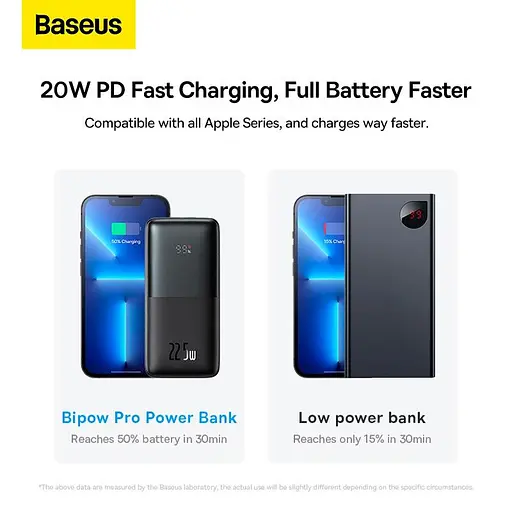 Зовнішній акумулятор BASEUS Bipow Pro Digital Display PPBD040001 10000mAh портативне зарядне чорне - фото 9