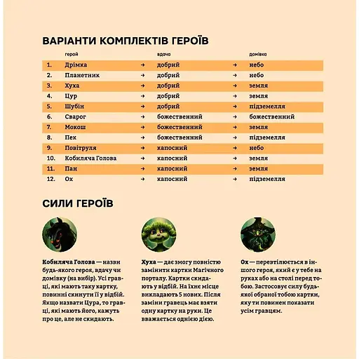 Игра настольная Така Мака Волшебный мир (240001-UA) - фото 12