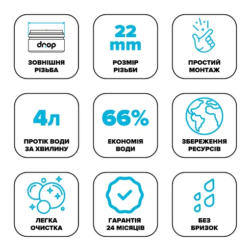 Водозберігаючий аератор Drop SP220E для змішувача - Економія 66%, 4 л/хв, зовнішня М 22 мм - фото 7