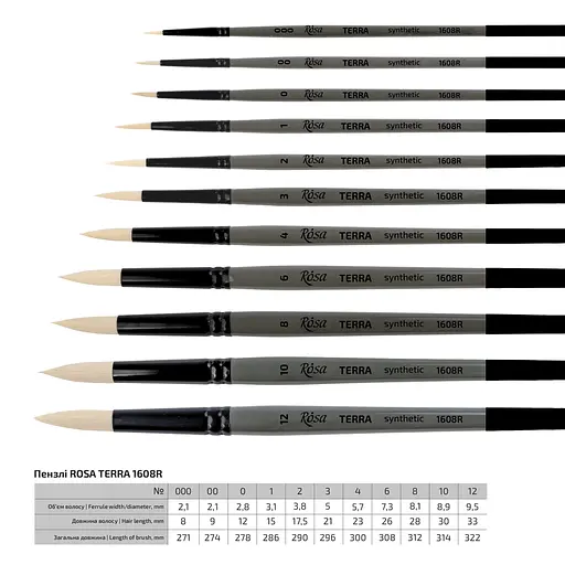 Пензель синтетика кругла TERRA 1608R №000 довга ручка Rosa - фото 2