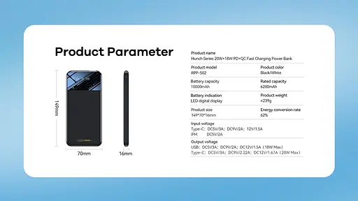 Аккумулятор портативный REMAX Hunch 10000 mAh RPP-502 - фото 5