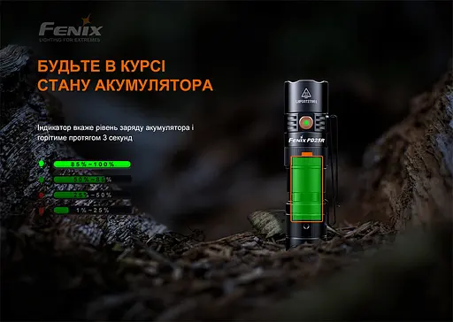 Ліхтар ручний Fenix PD25R - фото 17