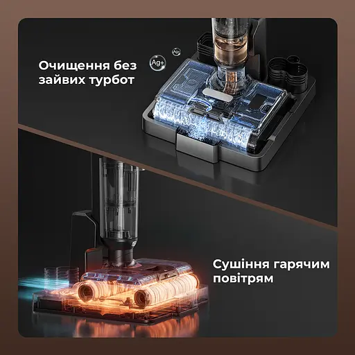 Бездротовий миючий пилосос Jimmy HW11 PRO MAX 3 в 1 - фото 7