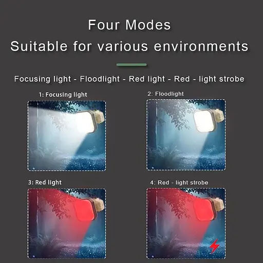Налобный фонарь 826X-XPE+8COB белый, красный велокрепление USB Type-C 1×18650 Черный - фото 5