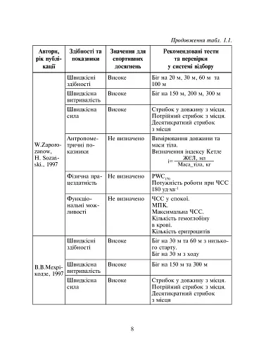 Спортивний відбір. Теорія та практика. Книга 2 - фото 8