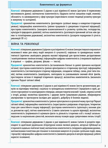 Всесвітня історія 10 клас. Календарно-тематичне планування. Рівень стандарту - фото 4