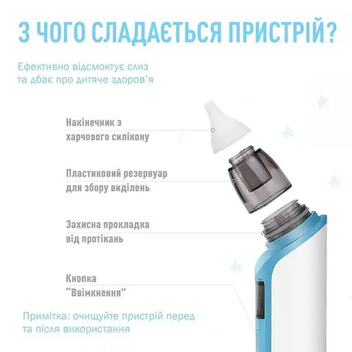 Назальний аспіратор соплевідсмоктувач Medica+ Nose Cleaner 6.0 - фото 6