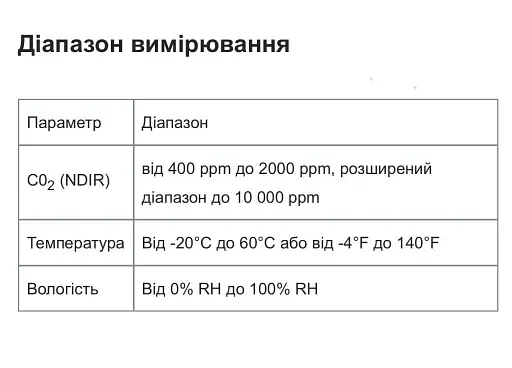 Монітор ризику передачі вірусів через повітря, аналізатор повітря Honeywell HTRAM - фото 2