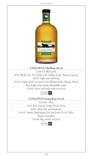 Malt Whisky Companion (Fully Revised, 7th Edition) - фото 9