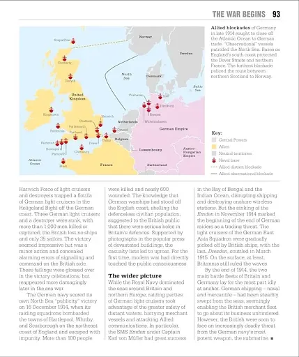 Big Ideas. The World War I Book - фото 8