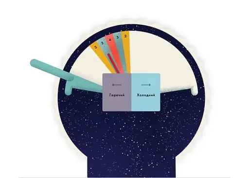 Настольная игра Lords of Boards Длина волны (Wavelength) (укр.) (LOB2218UA) - фото 4