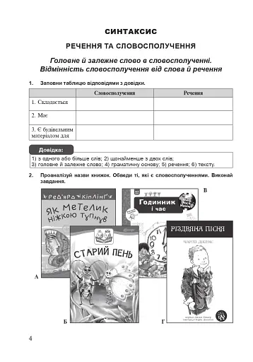 Українська мова. 5 клас. Робочий зошит. Частина 2 (за модельною програмою Голуб Н.Б., Горошкіної О.М.) - фото 3
