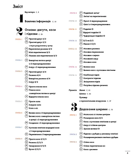 Енциклопедія візерунків. Джгути, коси, арани. Посібник із плетіння та дизайну - фото 4