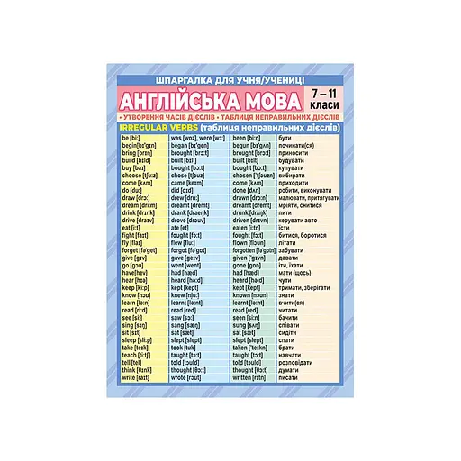 Шпаргалка школьная «Английский язык 7-11 класс» 10144015