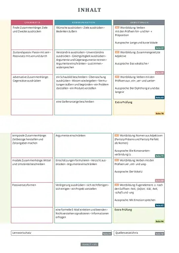 Vielfalt B2/1 Kurs- und Arbeitsbuch plus interaktive Version - фото 3