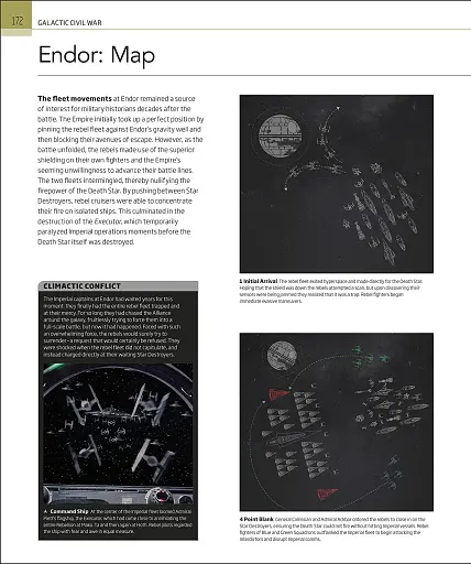 Star Wars. Battles That Changed the Galaxy - фото 7