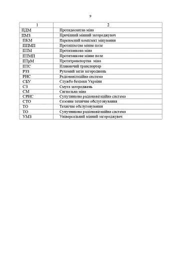 Порядок оформлення та ведення документів про інженерні загородження. За досвідом проведення ООС (раніше АТО) - фото 8