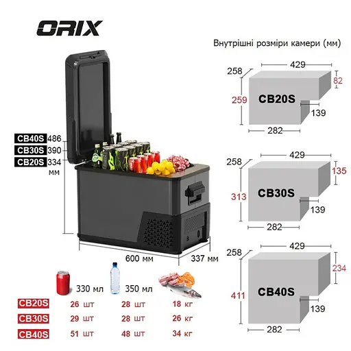 Автохолодильник-морозильник ORIX CB-30S 27л компрессорный портативный - фото 5