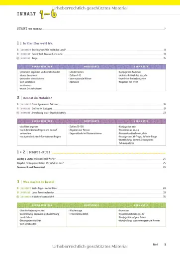 Gute Idee! A1.1, Kursbuch + Code interaktive Version - фото 4